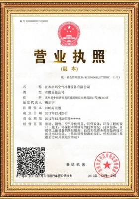 Jiangsu Nanmar Business License